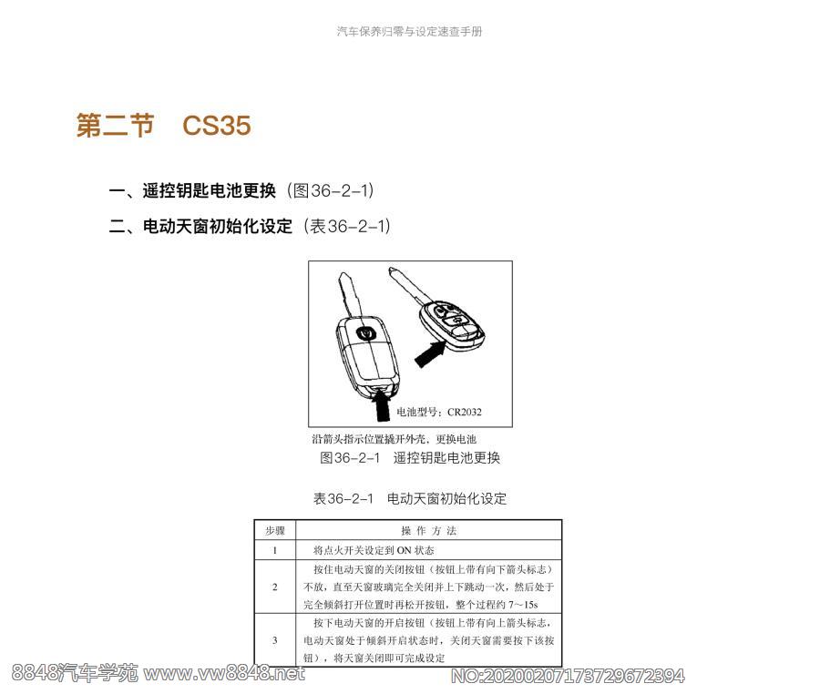 长安CS35